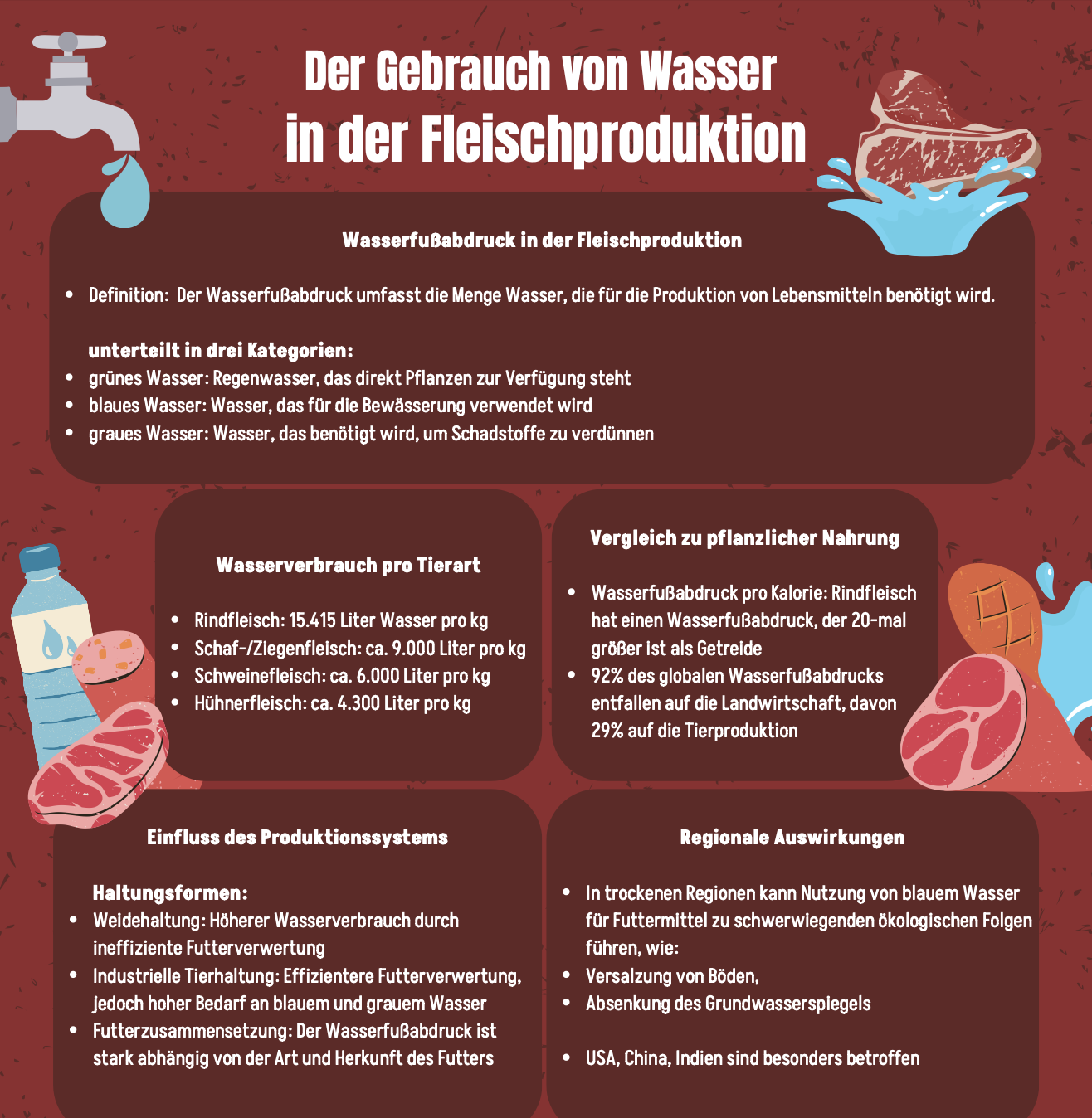 Plakat Massentierhaltung Ethik