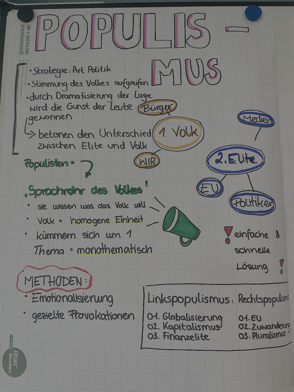 Workshop: Populismus in den sozialen Medien